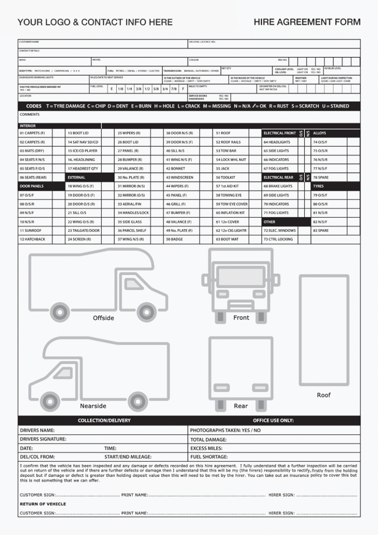 Motorhome Rental Agreement Template