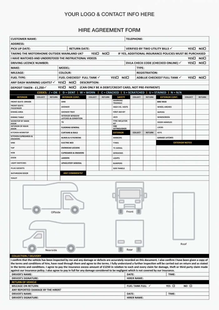  Printable Rv Rental Agreement Template Printable Templates